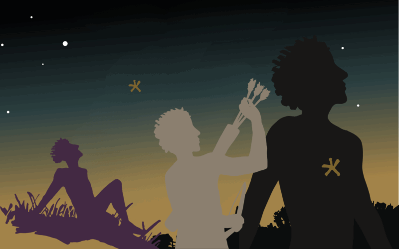 Discover Winefulness: the new tasting experience by Siridia